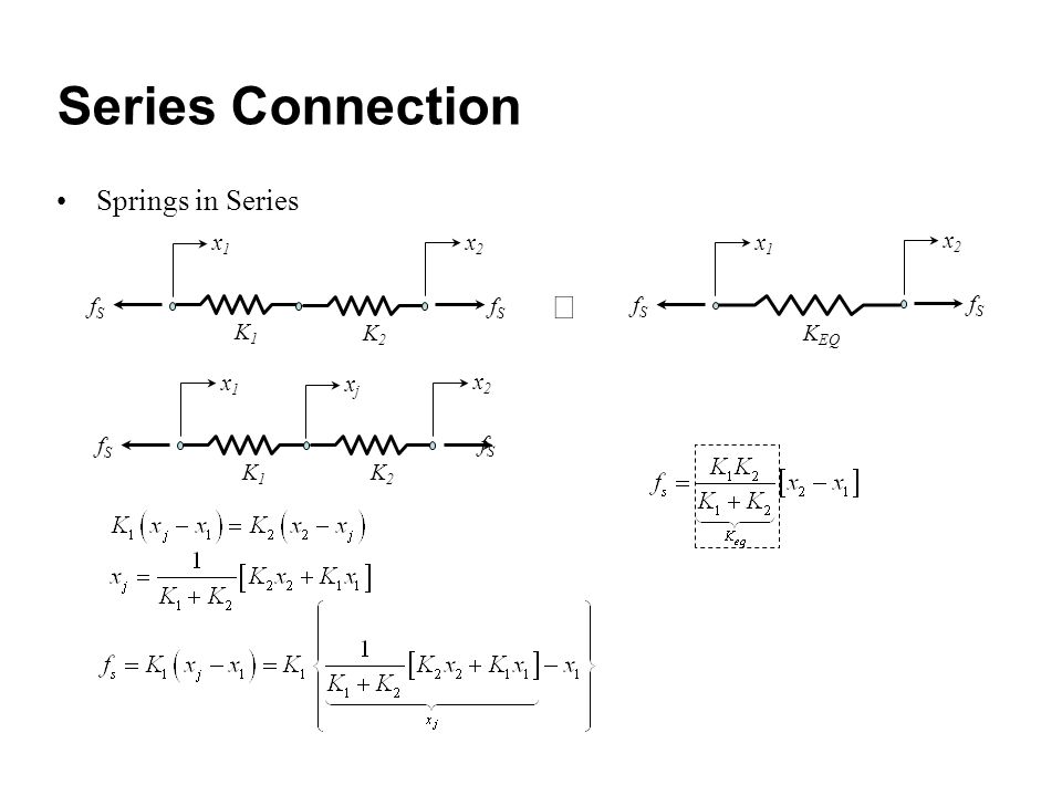 Mesb 374 System Modeling And Analysis Translational Mechanical System Ppt Video Online Download