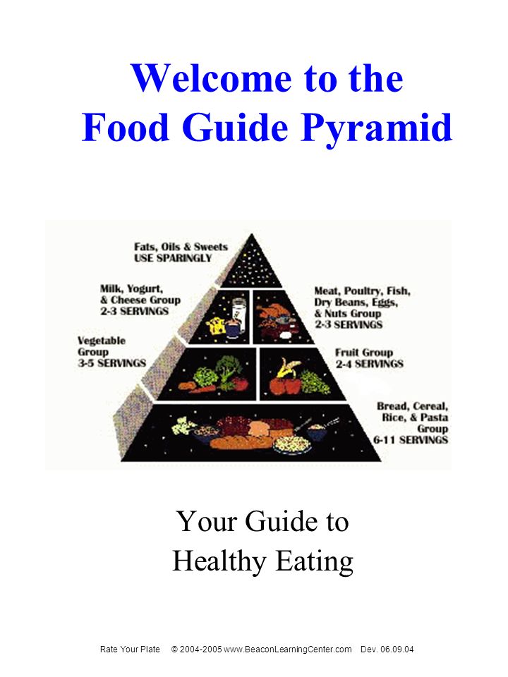 Welcome to the Food Guide Pyramid