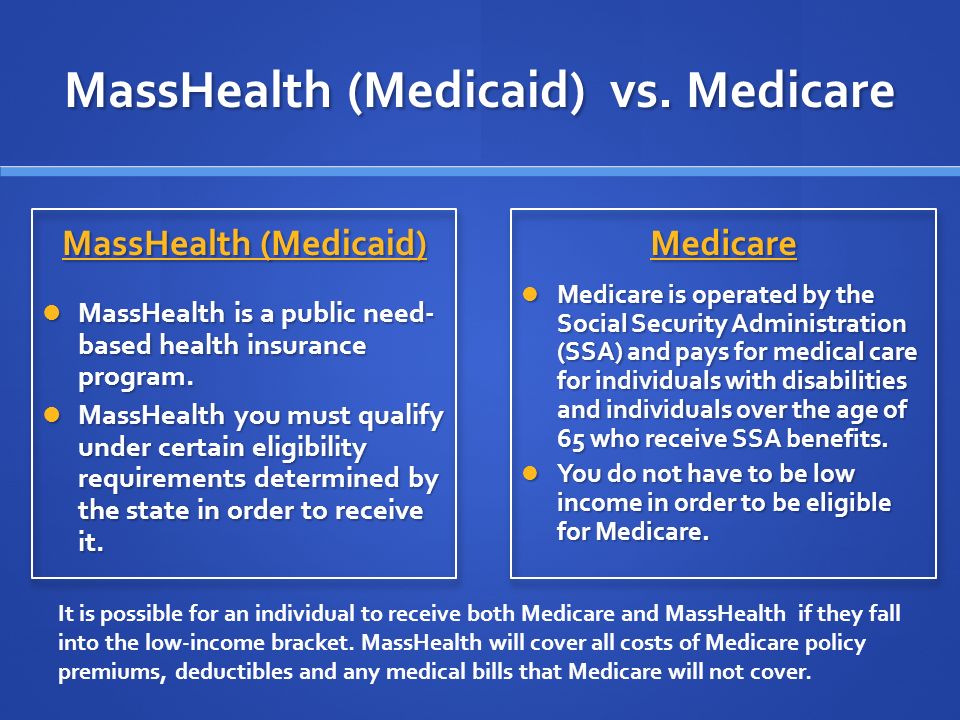 Difference Between Medicare and Masshealth