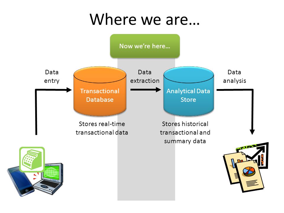 Mis2502 Data Analytics Extract Transform Load Ppt Download