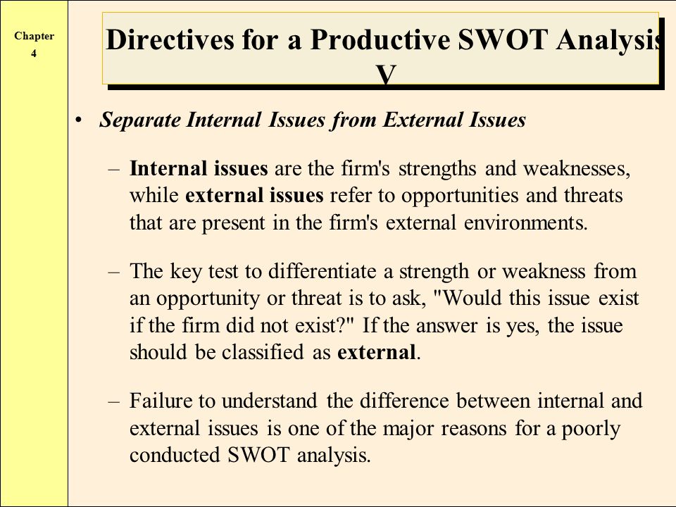 Directives for a Productive SWOT Analysis V