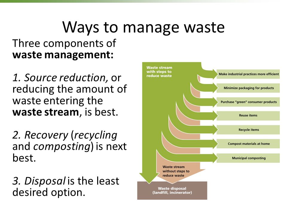 Ways to manage waste Three components of waste management: