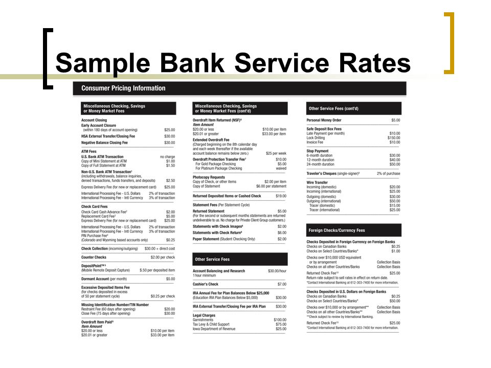 Sample Bank Service Rates