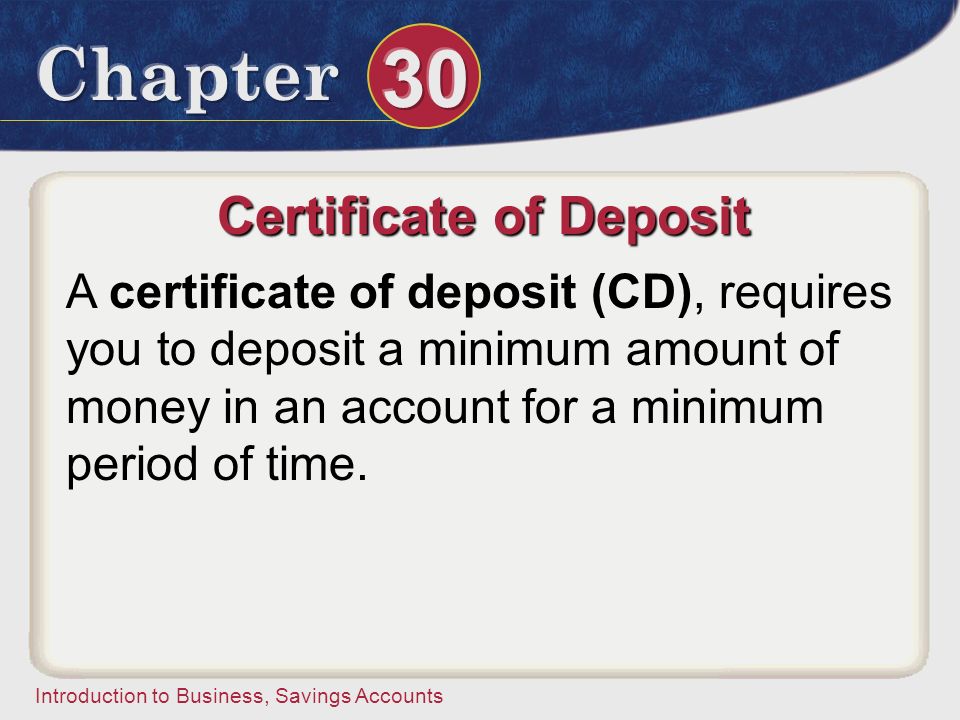 Certificate of Deposit