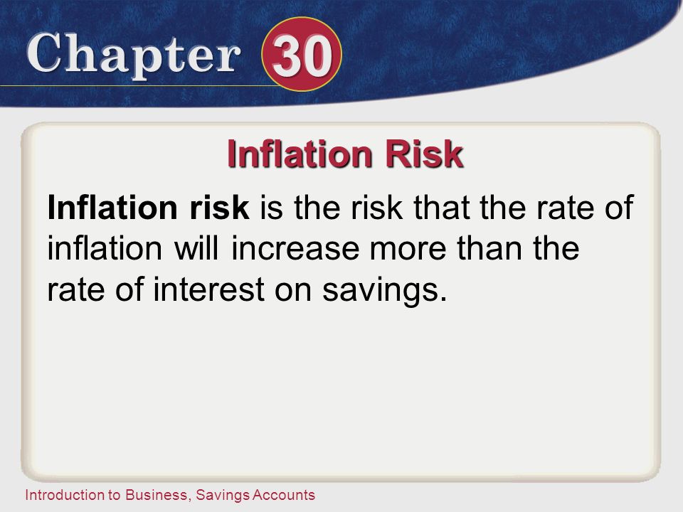 Inflation Risk Inflation risk is the risk that the rate of inflation will increase more than the rate of interest on savings.