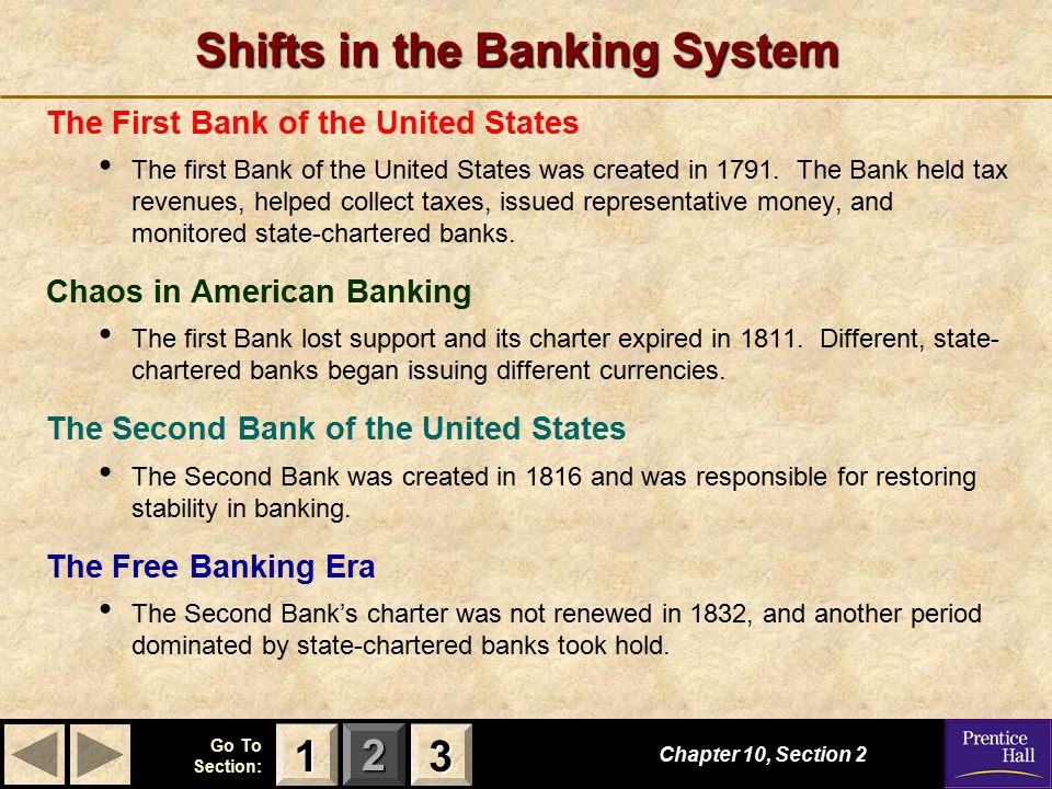 Shifts in the Banking System