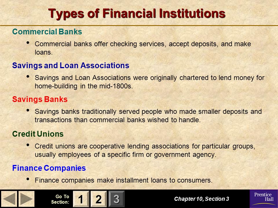 Types of Financial Institutions