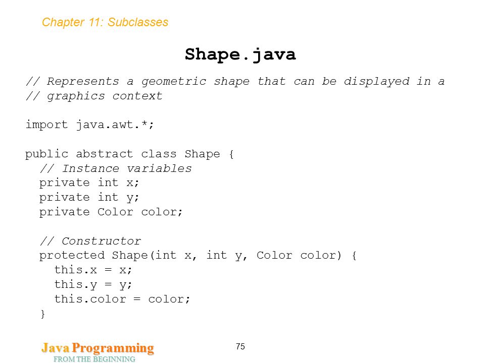 Chapter 11 Subclasses Ppt Download