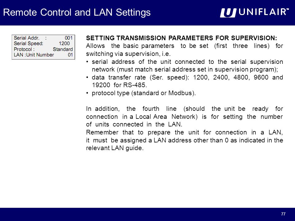 Remote Control and LAN Settings