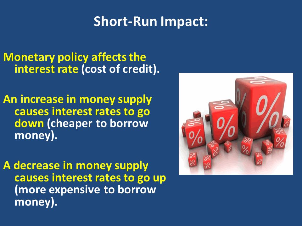 Short-Run Impact: Monetary policy affects the interest rate (cost of credit).