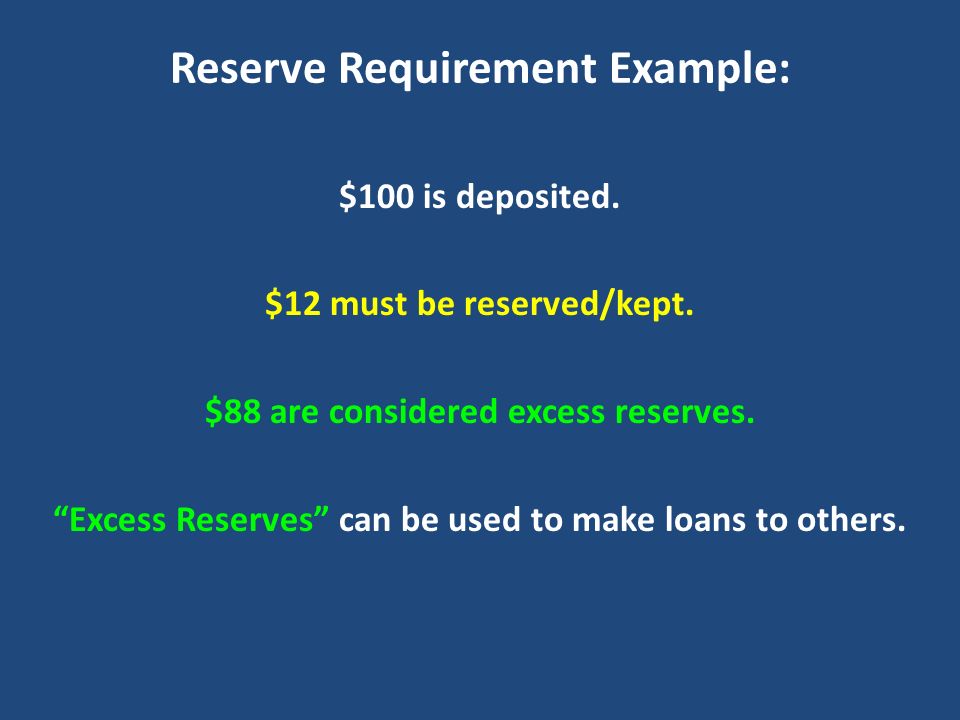 Reserve Requirement Example: