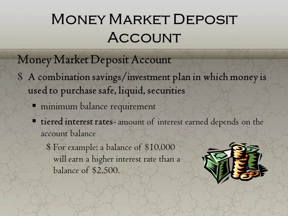 Money Market Deposit Account