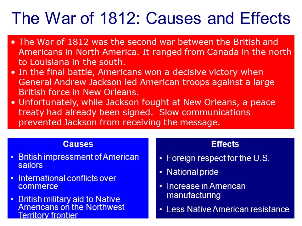 causes and effects of the war of 1812