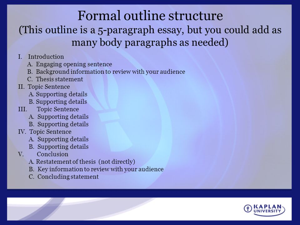 Formal outline structure (This outline is a 5-paragraph essay, but you could add as many body paragraphs as needed)