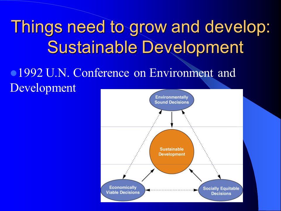 Sci 256 People Science And The Environment Environmental Science Ppt Download Sci 256 People Science And The Environment Environmental Science Ppt Download