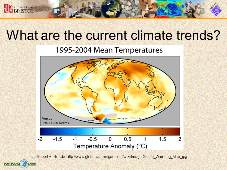 2 climate