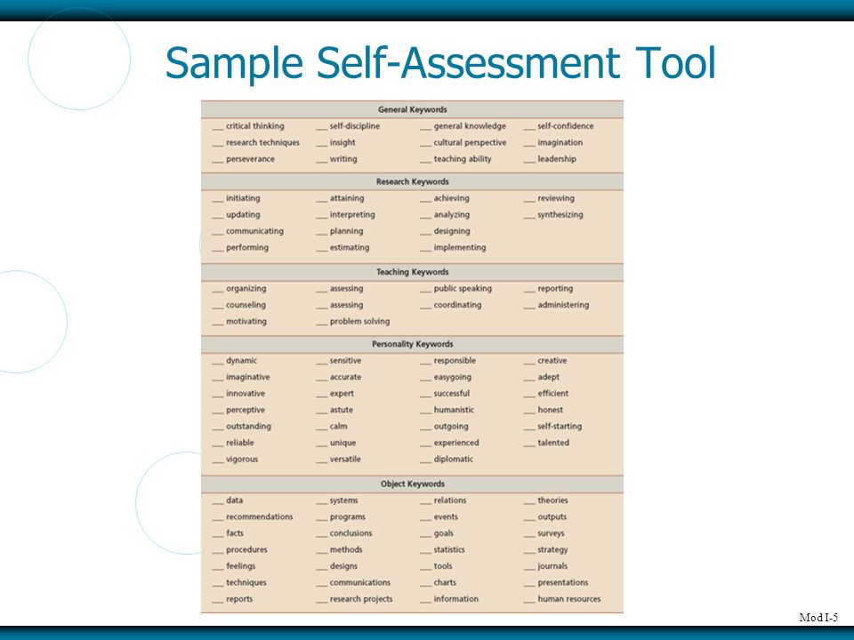 Sample Self-Assessment Tool