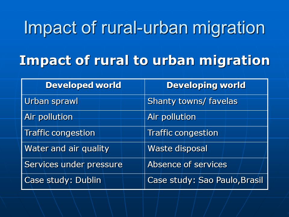 causes and consequences of rural urban migration