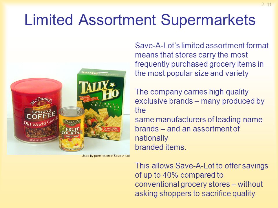 Limited Assortment Supermarkets