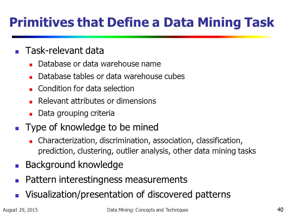 Five primitives of data mining task