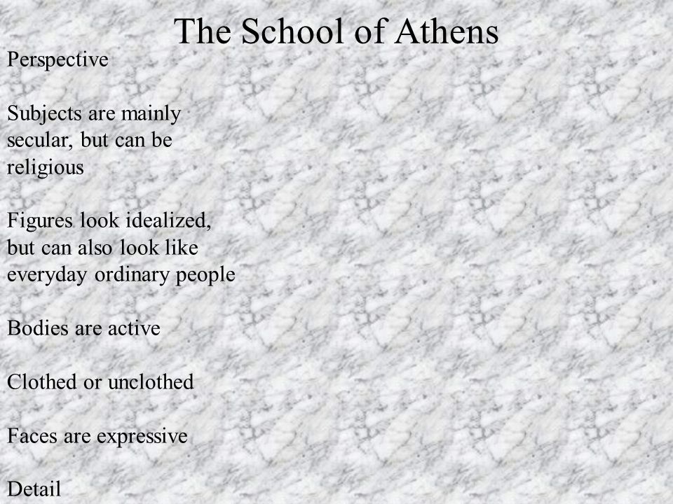 The School of Athens Perspective