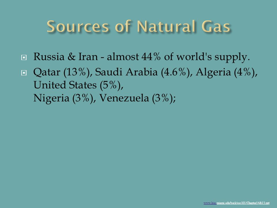 Sources of Natural Gas Russia & Iran - almost 44% of world s supply.