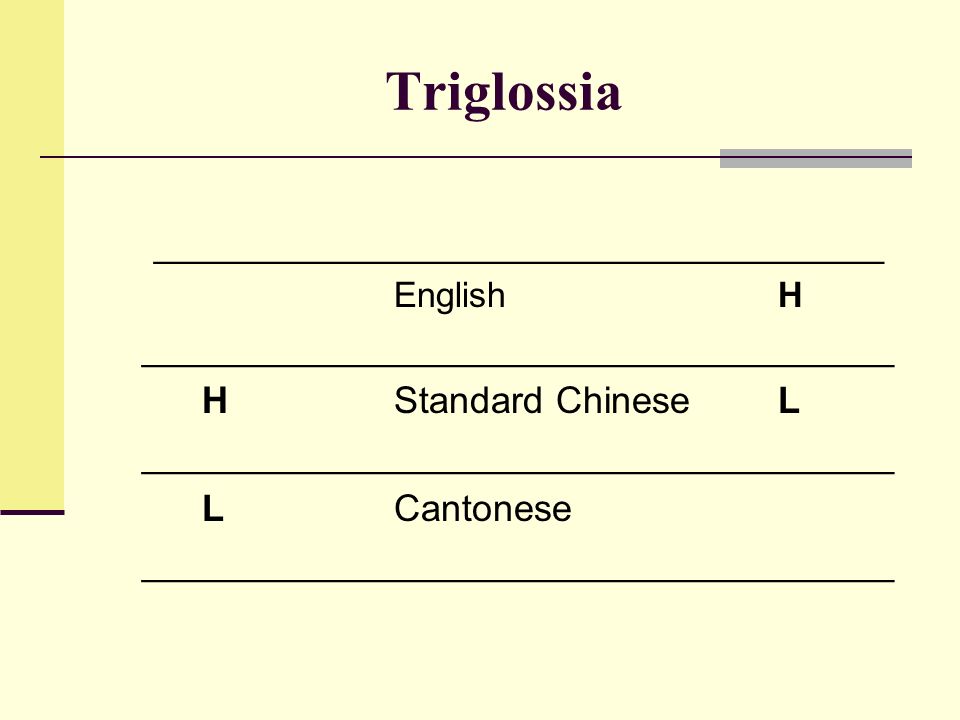 triglossia definition