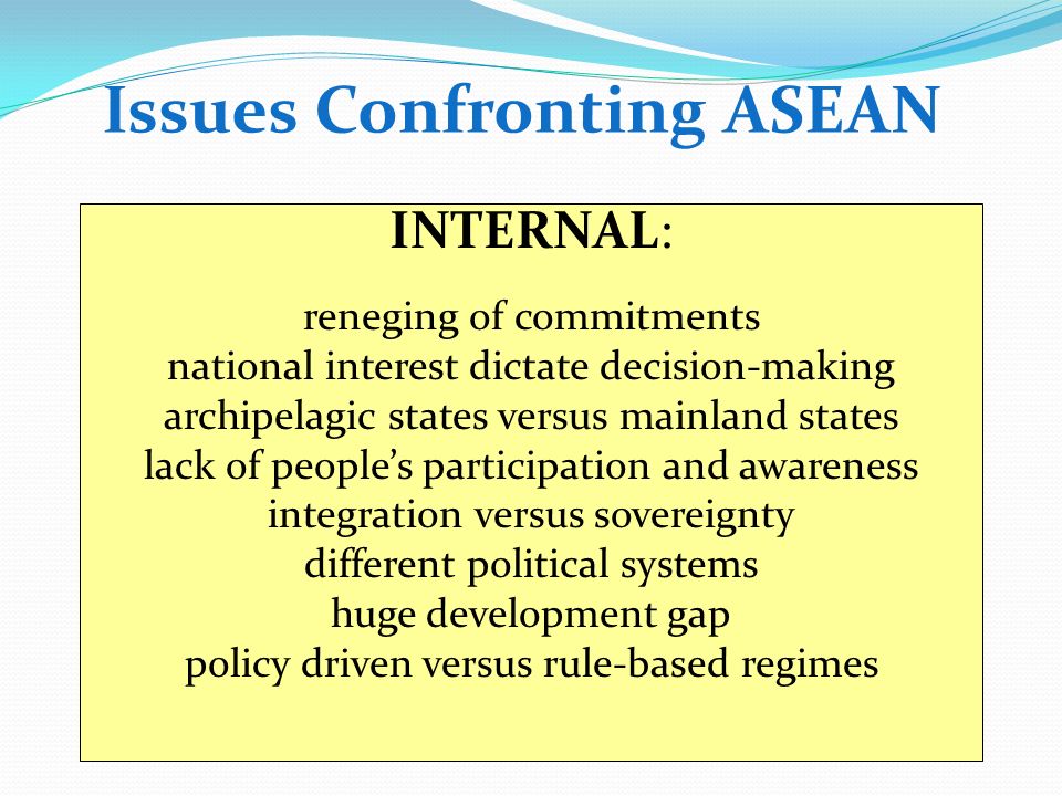 Issues Confronting ASEAN