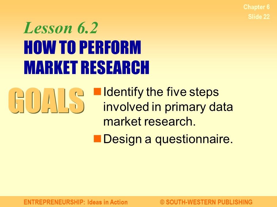 Lesson 6.2 HOW TO PERFORM MARKET RESEARCH