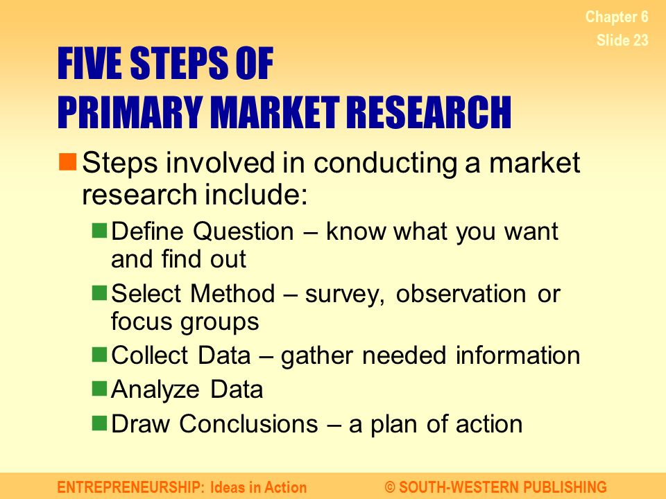 FIVE STEPS OF PRIMARY MARKET RESEARCH