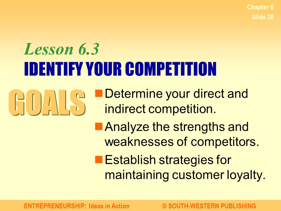 Lesson 6.3 IDENTIFY YOUR COMPETITION