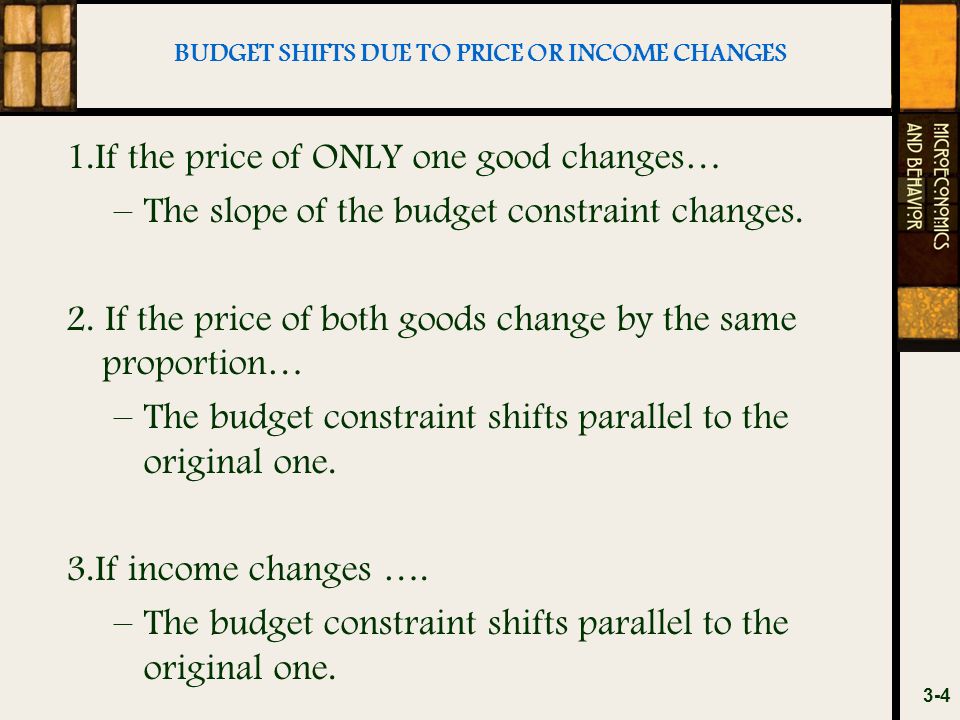 BUDGET SHIFTS DUE TO PRICE OR INCOME CHANGES