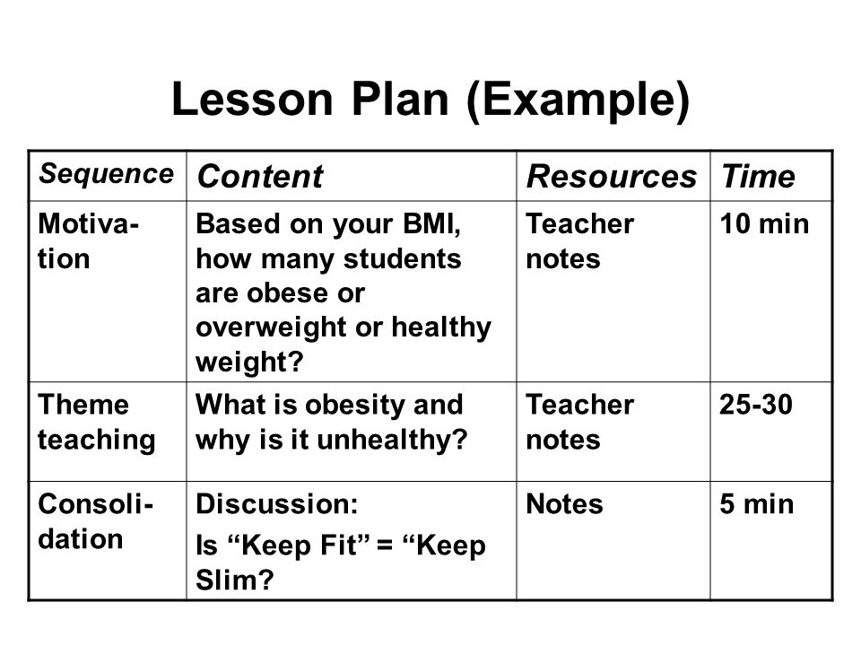 Be able to access. Lesson Plan примеры. Lesson Plan English. English Lesson Plan example. Stages of the English Lesson.