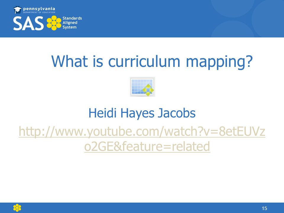 What is curriculum mapping