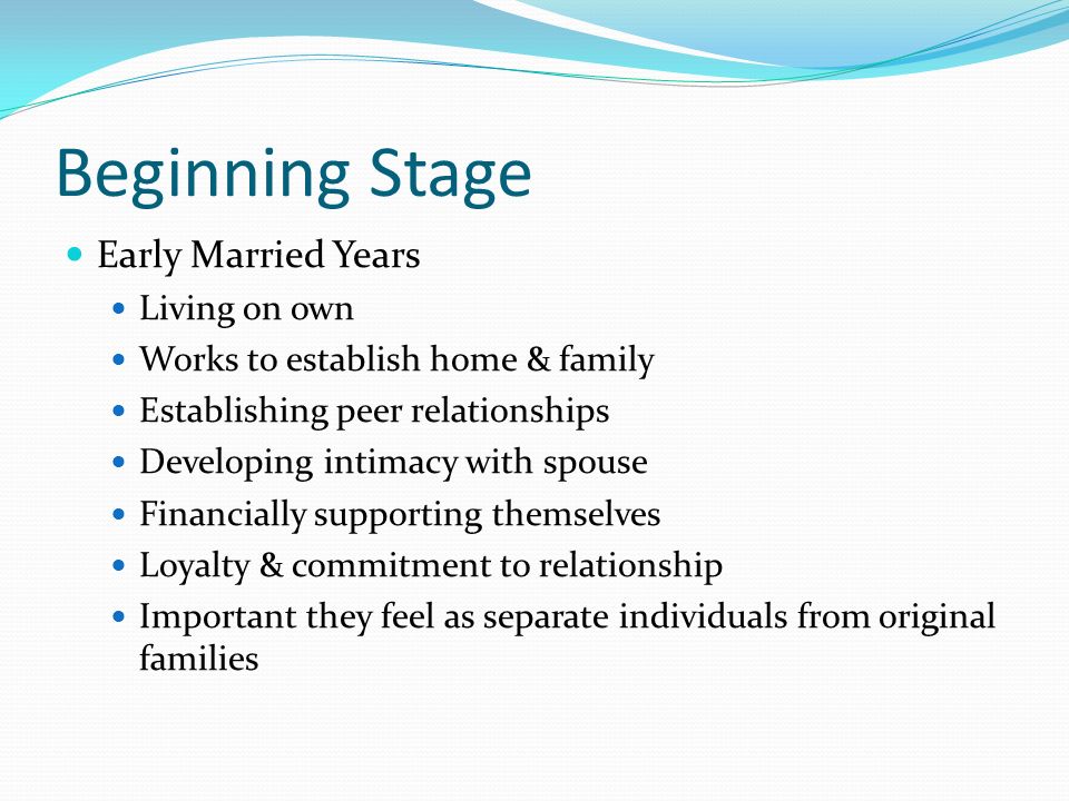 Beginning Stage Early Married Years Living on own
