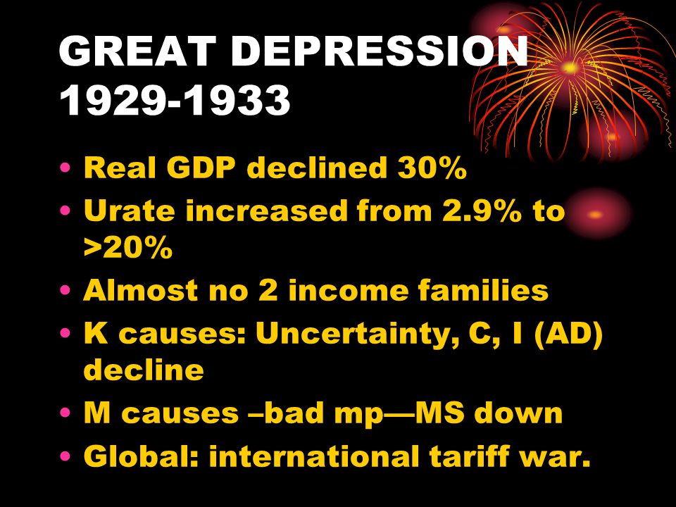 GREAT DEPRESSION Real GDP declined 30%
