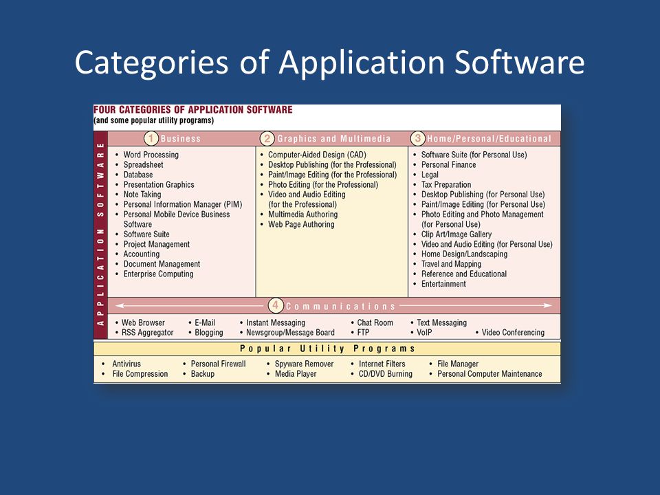 desktop home and business software desktop home and business software