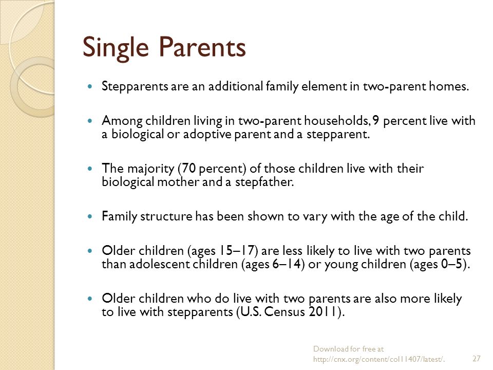 Реферат: How Are Children Of Single Parent Families