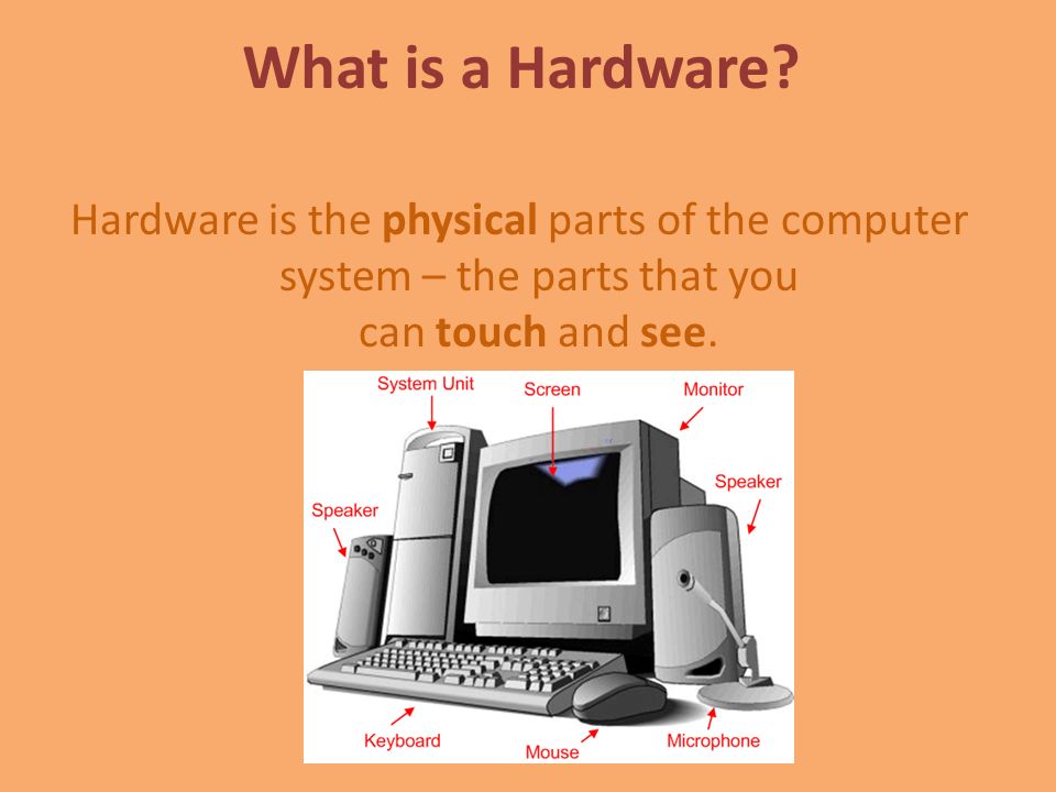 The computer is he. What is Hardware. Что такое Hardware и software компьютера. Computer Hardware презентация. Computer Hardware топик.