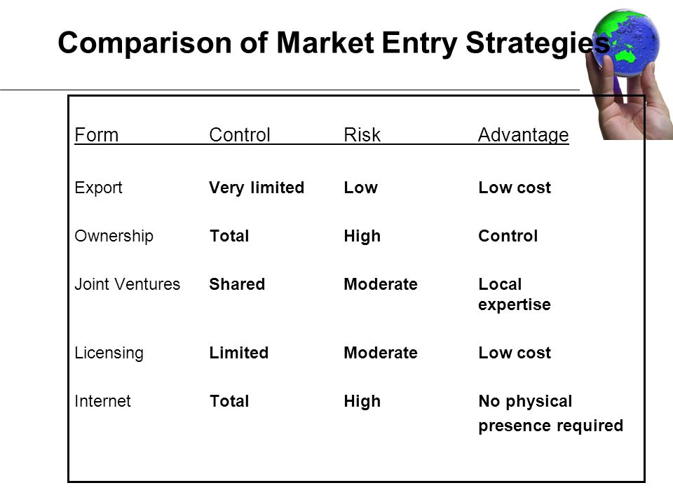 Darknet Market Black