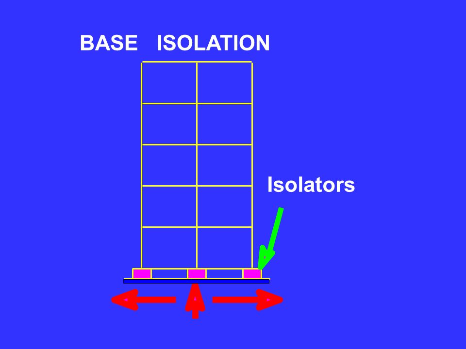 BASE ISOLATION Isolators 25