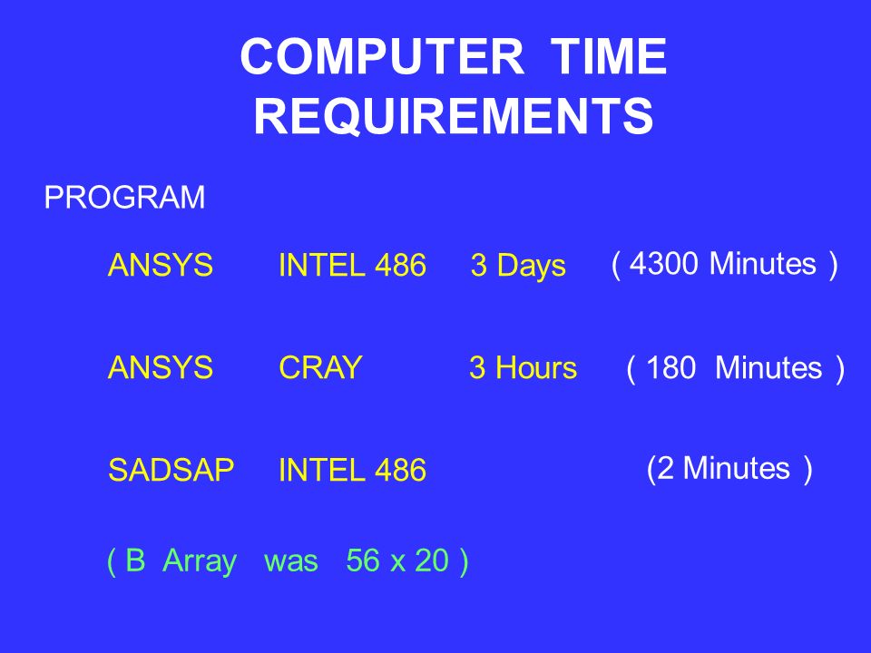 COMPUTER TIME REQUIREMENTS PROGRAM ANSYS INTEL Days