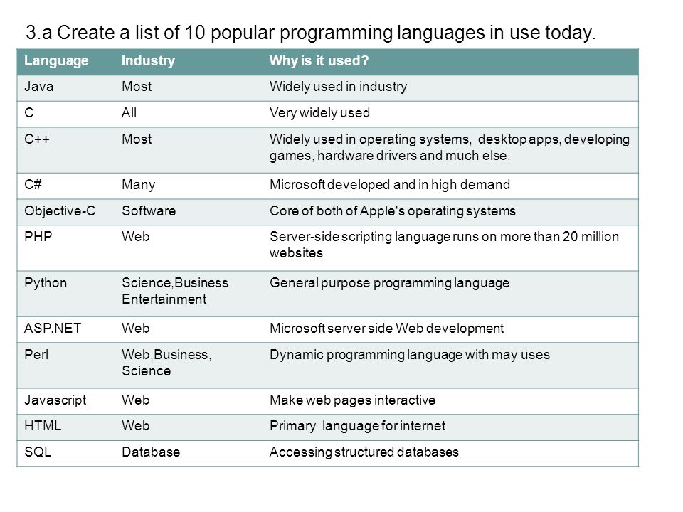 History Of Programming Languages Ppt Video Online Download - 
