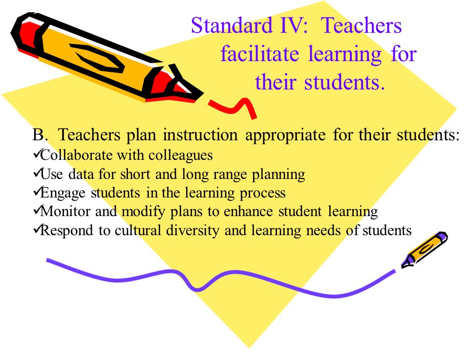 Standard IV: Teachers facilitate learning for their students.
