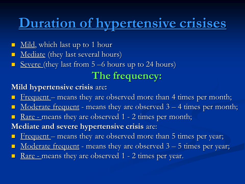 Duration of hypertensive crisises