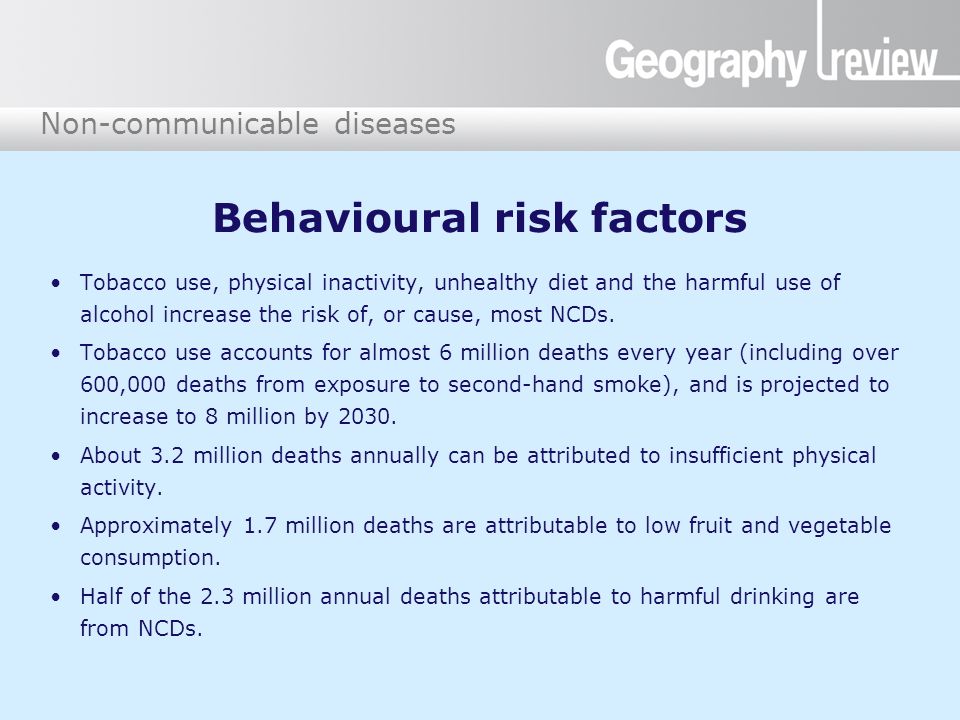 Behavioural risk factors