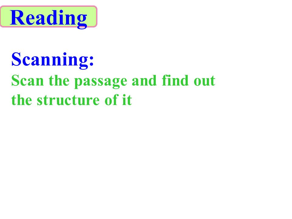Reading Scanning: Scan the passage and find out the structure of it