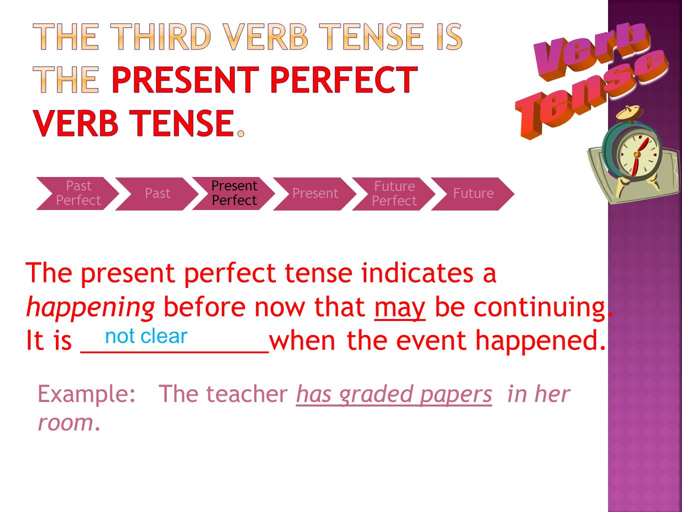 The third verb tense is the present perfect verb tense.