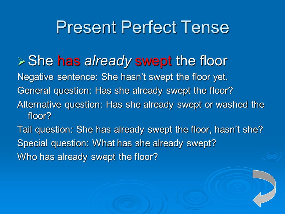 Present Perfect Tense She has already swept the floor