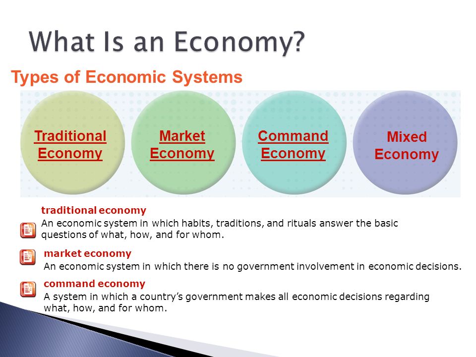 What Is an Economy Types of Economic Systems Traditional Economy